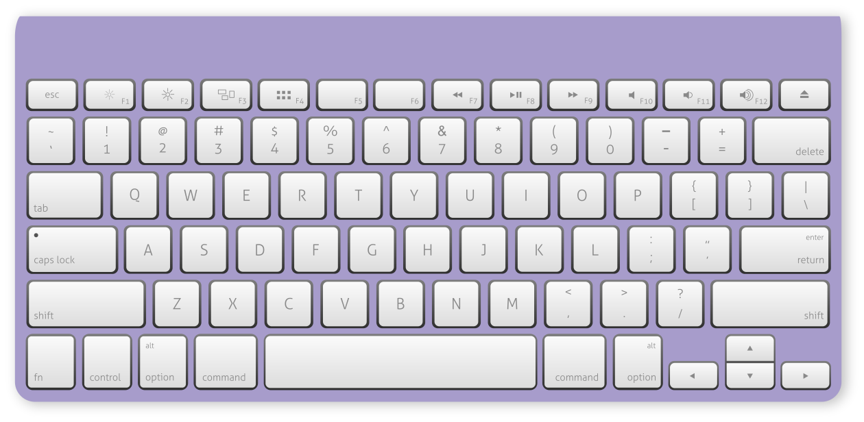 Keyboard pada Perangkat Komputer atau Laptop